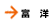 xm